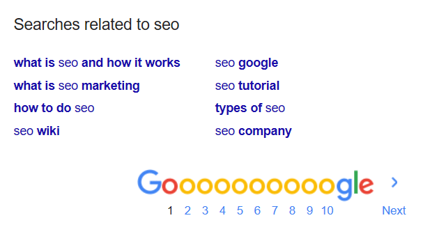 reasons why you are not ranking well on Google