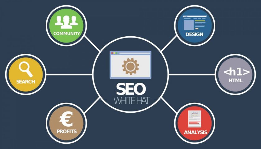 5 Best Off Page Seo Techniques To Boost Rankings Guaranteed