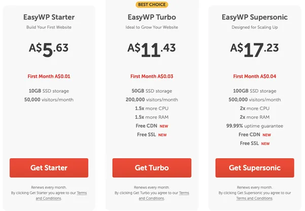 NameCheap WordPress hosting monthly