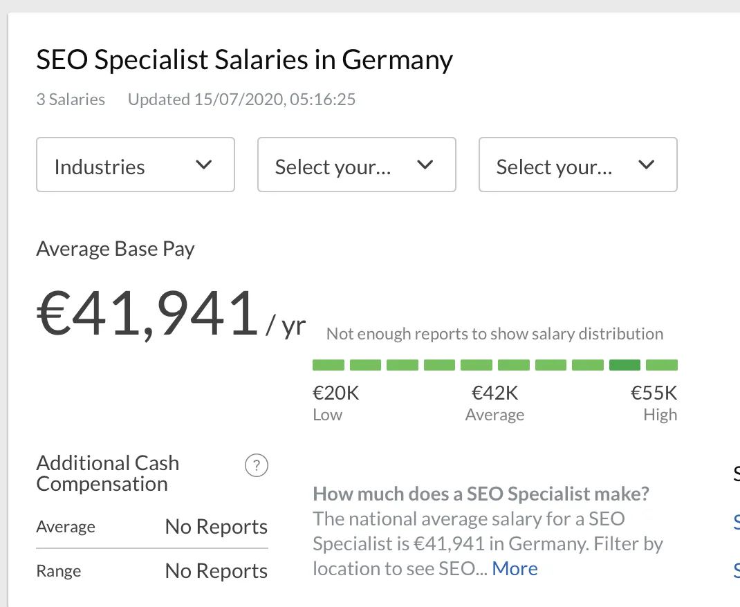 Seo Specialist Salaries In Germany