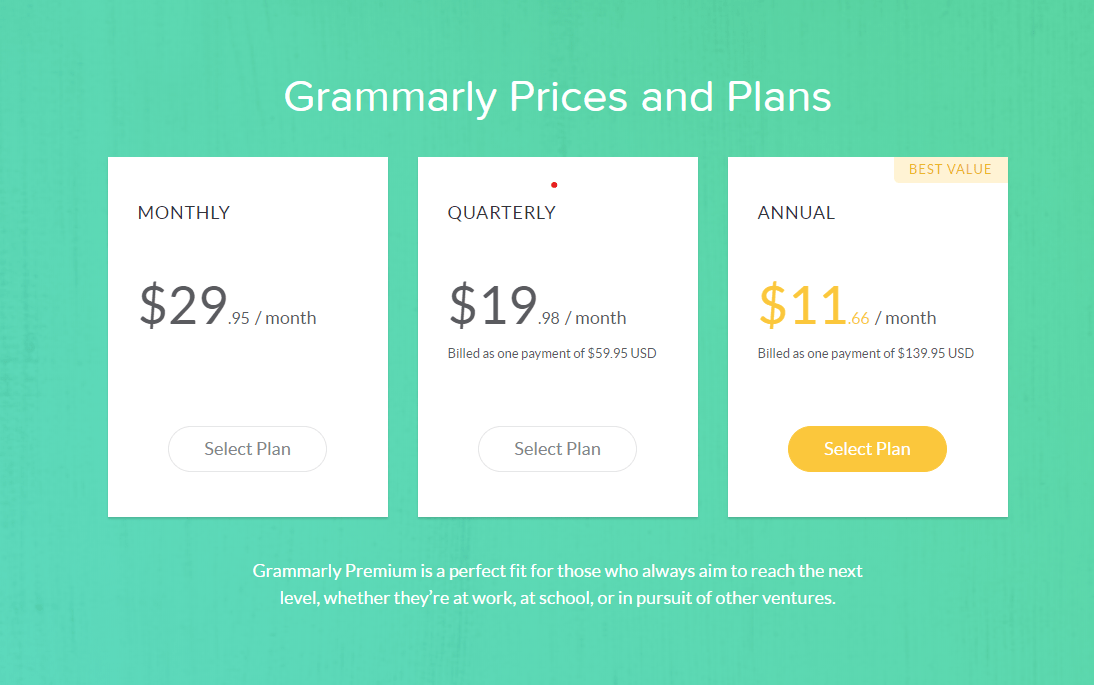 grammar and plagiarism checker online free