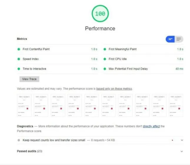 Wordpress Optimization