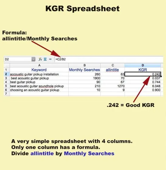 Spreadsheet