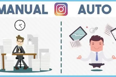 Frequently Asked Questions About Instagram Automation 2020