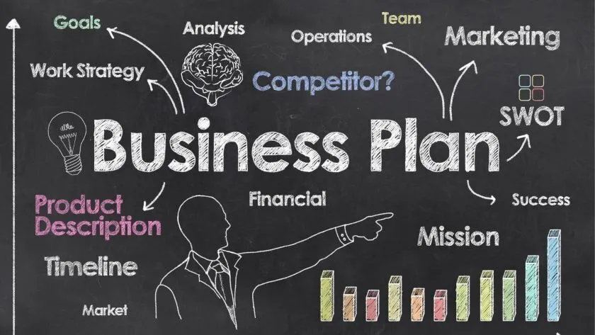 8 Essential Benefits Of Creating A Business Plan 2