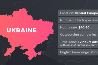How Growing Of Business Process Outsourcing Will Affect Ukraine