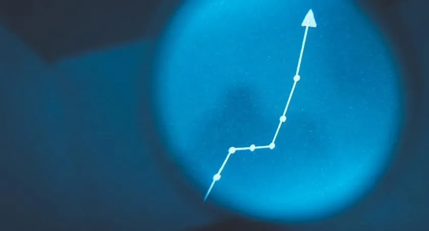 Weighted Exponential Moving Average