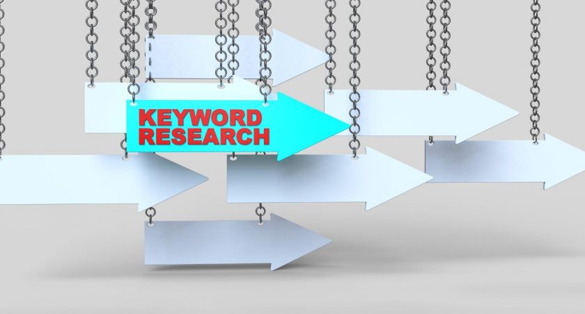 Search Queries You Should Know Before Initiating Keyword Research