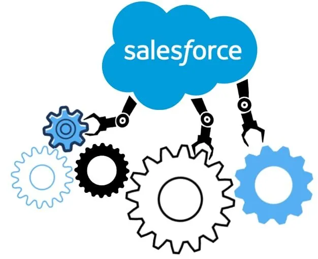 Salesforce Migration 14 Things To Consider Before You Move