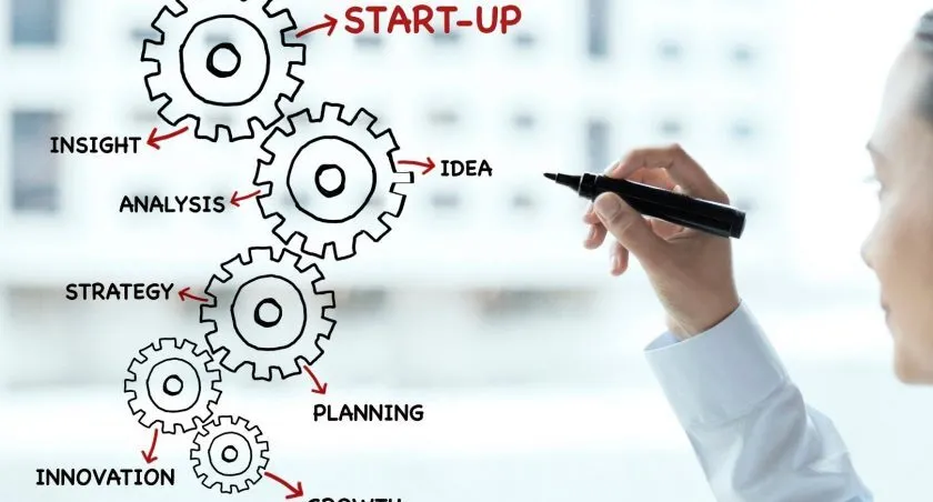 Starting A Startup Here's What You Need To Know