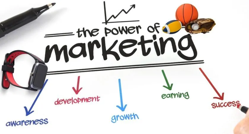 The 45 Second Trick For Sports Marketing Guide To Effectively Market Teams And ...